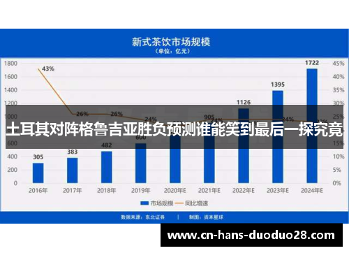 土耳其对阵格鲁吉亚胜负预测谁能笑到最后一探究竟