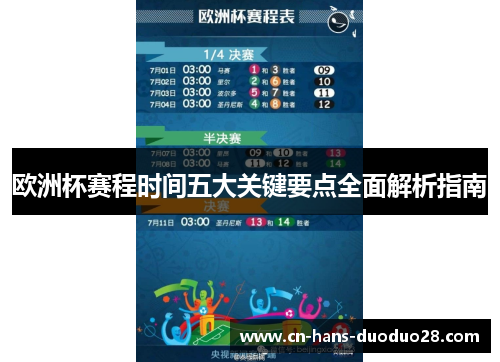 欧洲杯赛程时间五大关键要点全面解析指南