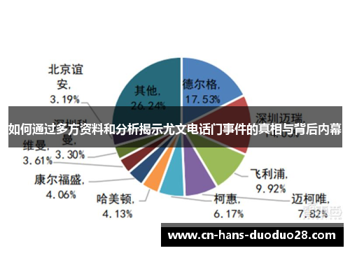 如何通过多方资料和分析揭示尤文电话门事件的真相与背后内幕