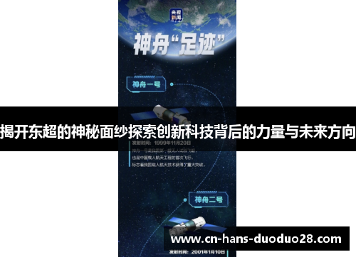 揭开东超的神秘面纱探索创新科技背后的力量与未来方向