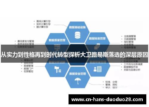 从实力到性格再到时代转型探析大卫路易斯落选的深层原因