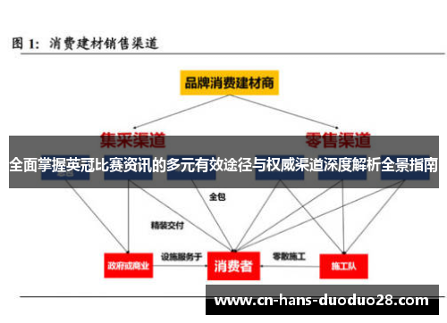 全面掌握英冠比赛资讯的多元有效途径与权威渠道深度解析全景指南