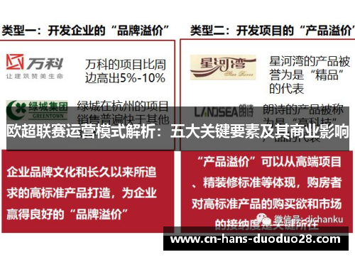 欧超联赛运营模式解析：五大关键要素及其商业影响