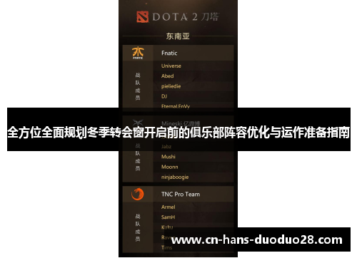全方位全面规划冬季转会窗开启前的俱乐部阵容优化与运作准备指南
