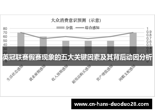 英冠联赛假赛现象的五大关键因素及其背后动因分析