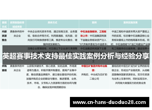 英超赛事技术支持最佳实践案例分析与经验分享