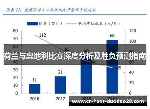 荷兰与奥地利比赛深度分析及胜负预测指南
