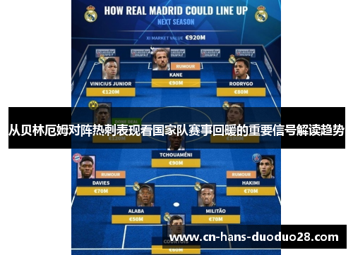 从贝林厄姆对阵热刺表现看国家队赛事回暖的重要信号解读趋势