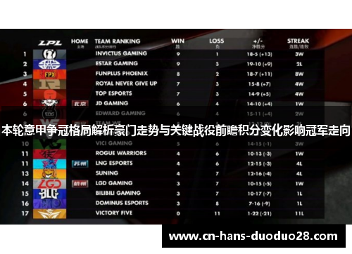 本轮意甲争冠格局解析豪门走势与关键战役前瞻积分变化影响冠军走向