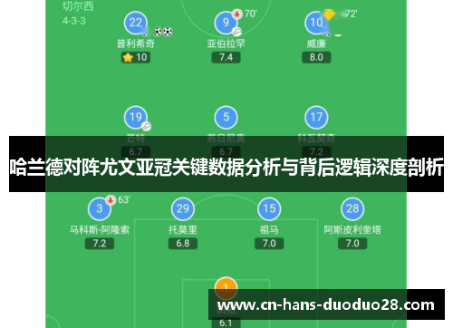 哈兰德对阵尤文亚冠关键数据分析与背后逻辑深度剖析