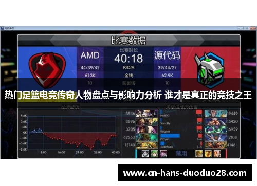 热门足篮电竞传奇人物盘点与影响力分析 谁才是真正的竞技之王