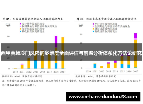 西甲赛场冷门风险的多维度全面评估与前瞻分析体系化方法论研究